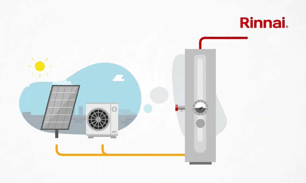 Diagram of a hybrid heating system with solar, heat pump, and Rinnai control unit.