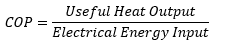 Heat pump system diagram showing energy flow and control components.
